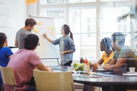 business development service - Pipeline Building